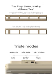 BabyFace - Keyboard Kit