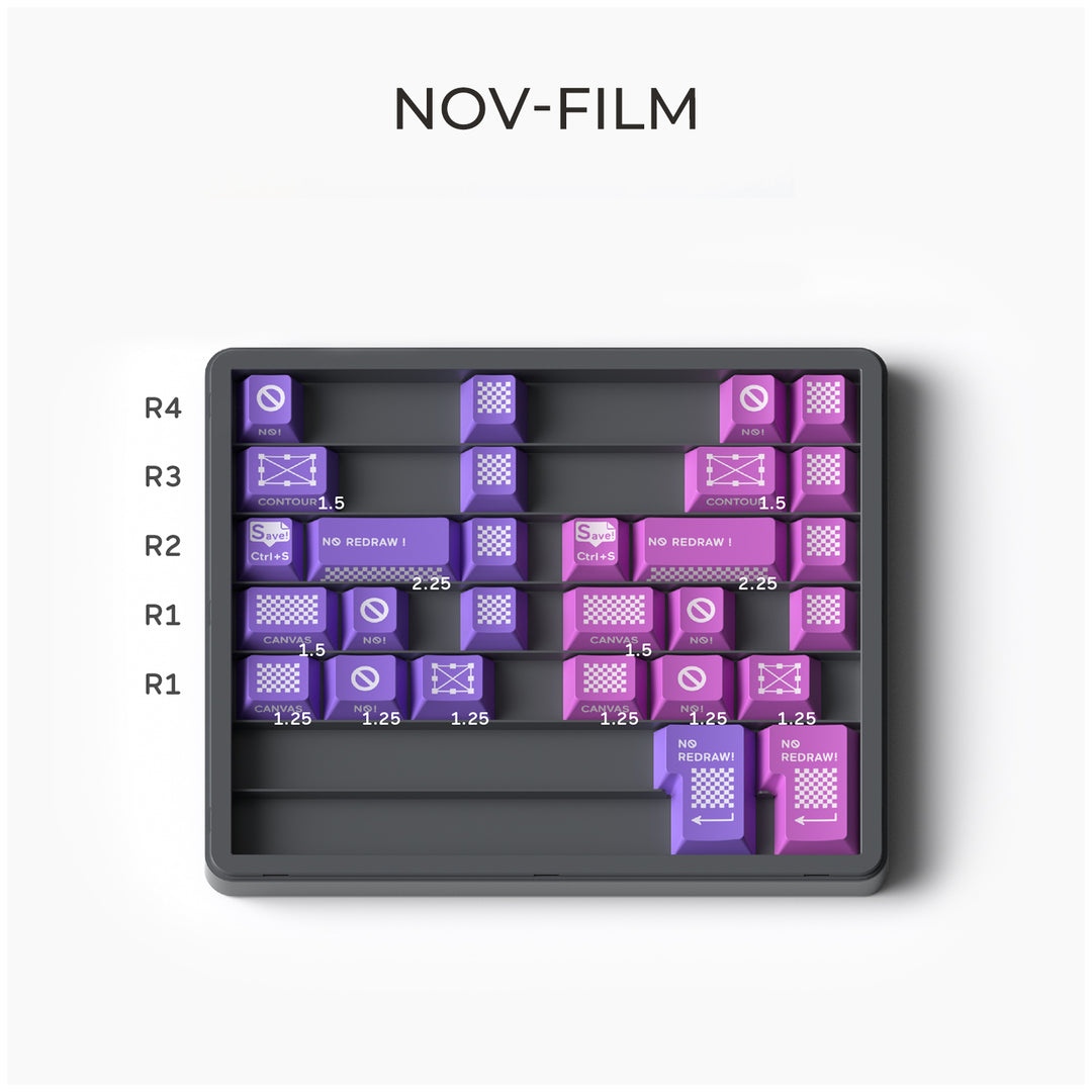 Productivity Keycap-Cherry profile – DOMIKEY