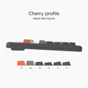 DOLCH-CHERRY PROFILE