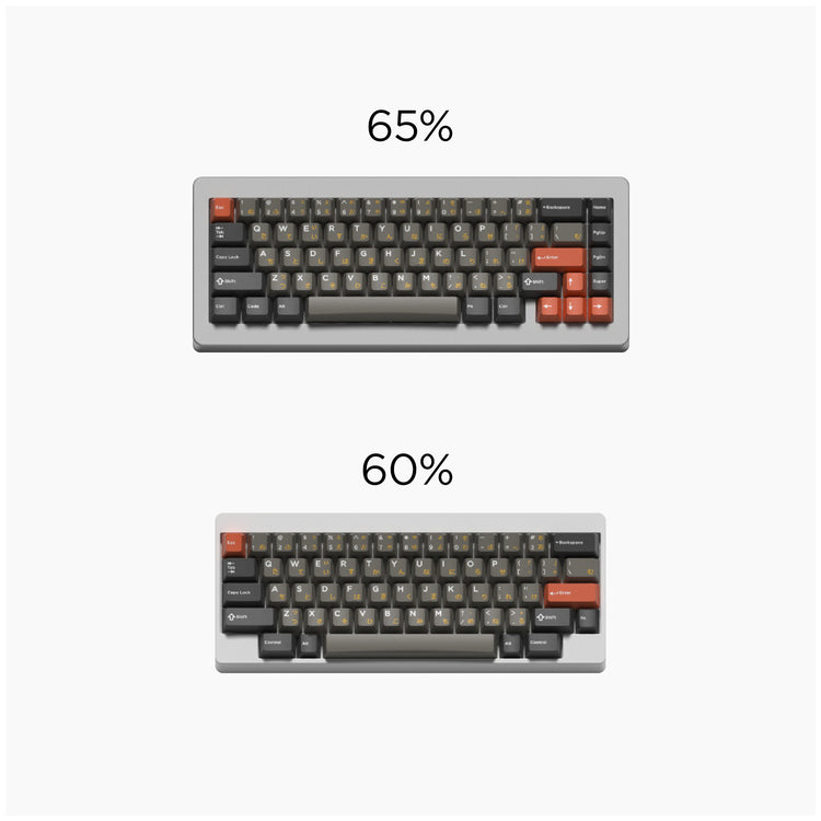 DOLCH-CHERRY PROFILE – DOMIKEY