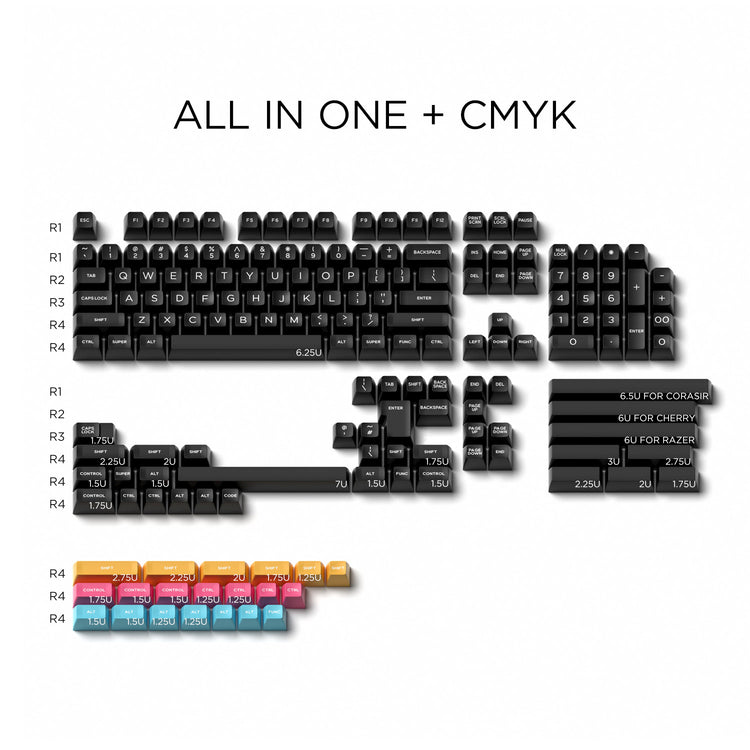 WOB+CMYK-SA PROFILE – DOMIKEY